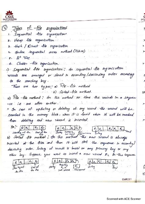 DBMS-Unit5: Comprehensive Notes on Indexing Techniques and File ...