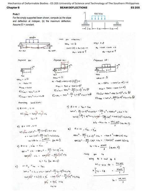Image result for Beam Deflections Sample Problems