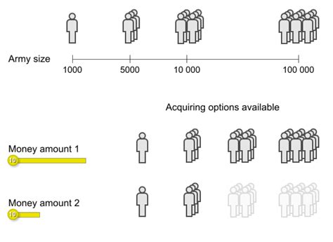 Image result for Numeric Text Field