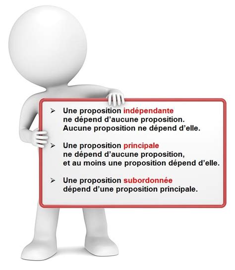 Proposition Principale 的图像结果