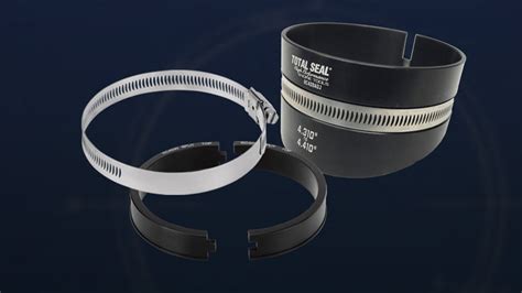 Image result for Ring Compressor Function