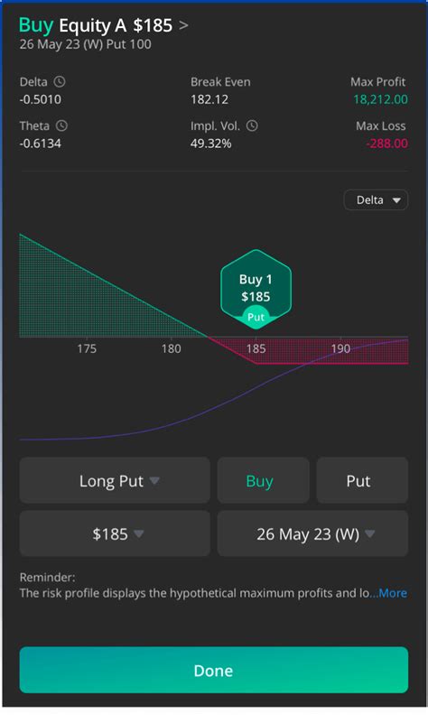 Image result for Webull Options Trading