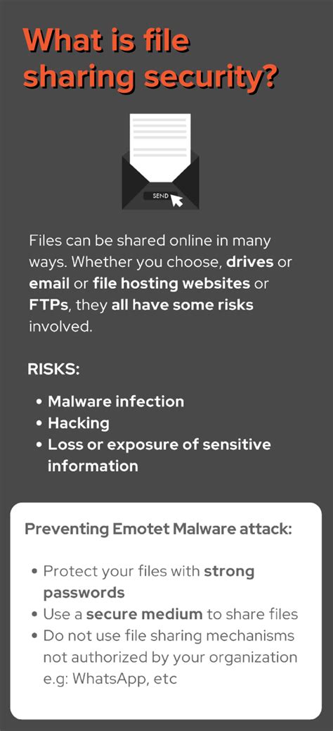 Image result for File Sharing Security