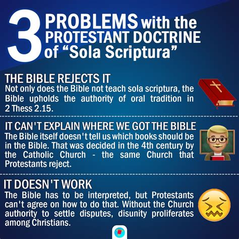 3 problems with the protestant doctrine of sola scriptura in one infographic – Artofit