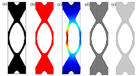 Image result for Multiscale Topology Optimization MATLAB