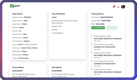 Swift : India's Top eCommerce Logistics & Checkout Solution