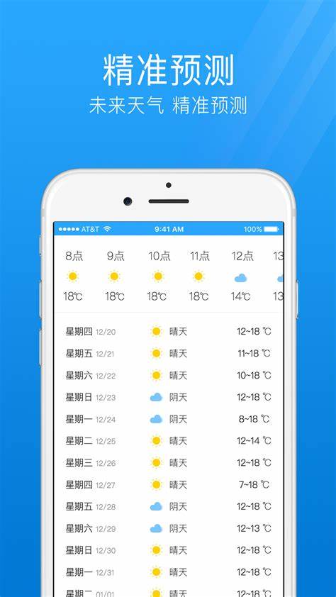 最精准的天气预报app是哪一款