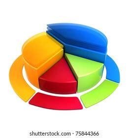 Business Chart Stock 的图像结果