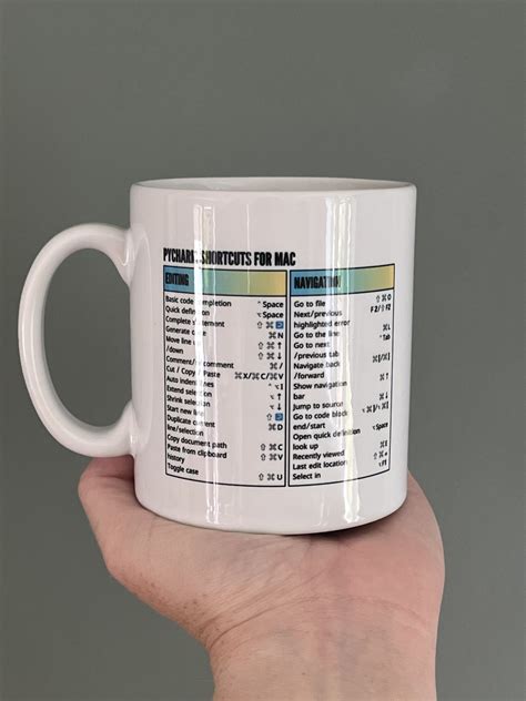 PyCharm Shortcut for Unread Code 的图像结果