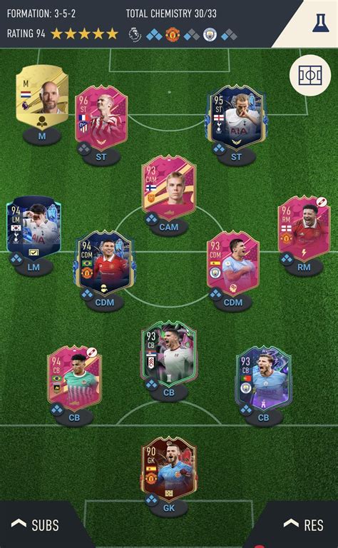 Rate my team : r/FIFA_Ultimate_Team