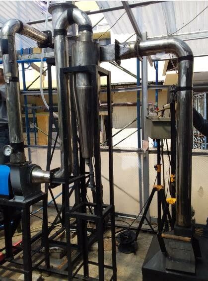 Image result for Experimental Testing Method in Engineering Using Prototype