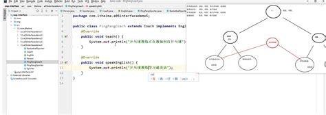 Java Interface Alex Lee 的图像结果