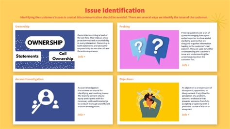Computer Issue Identification 的图像结果