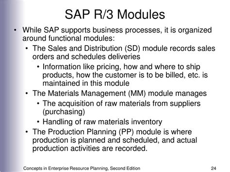SAP R 3 Module 的图像结果
