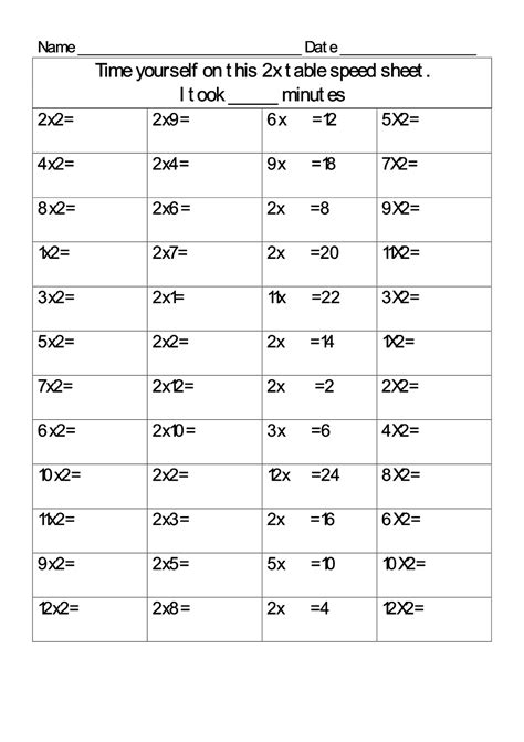 Image result for 2 Times Table Practice Sheets