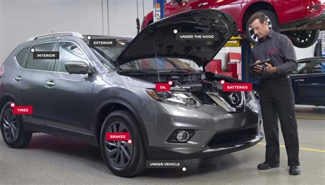 Complimentary Multi-point Inspection | Sheridan Nissan