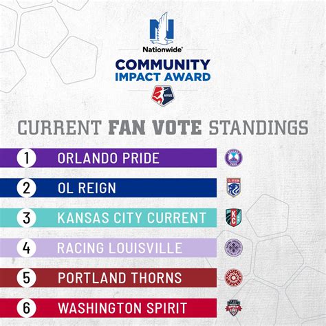Erin McLeod (@erinmcleod18) / Twitter