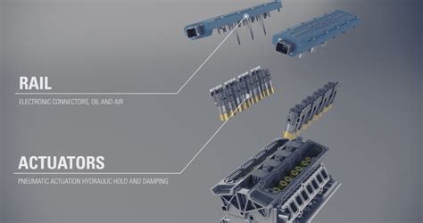 Image result for Free Valve Engine Technology