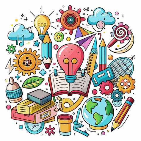 Image result for Learning Objects