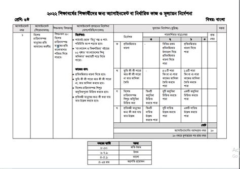 Image result for Class 6 Assignment 4th Week Talukdar Academy