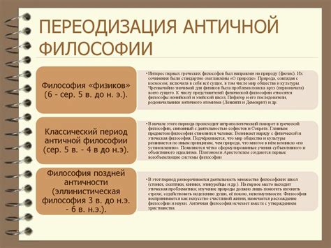 Античная философия. Периодизация Античной философии - презентация онлайн