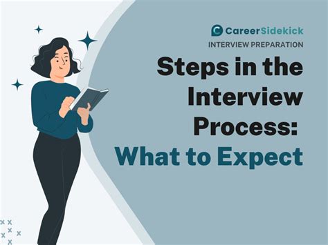 Image result for Interview Process Steps