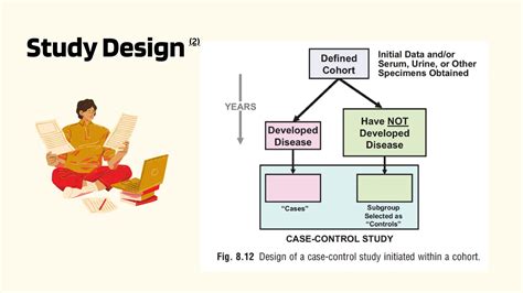 Case–control study Case-control Study Design 的图像结果