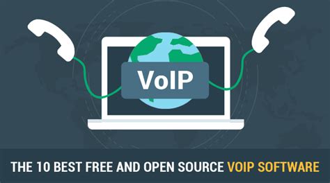 VoIP Server Open Source 的图像结果