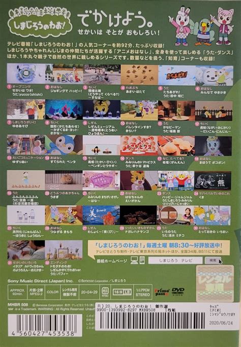 Image result for Program Flowchart Template