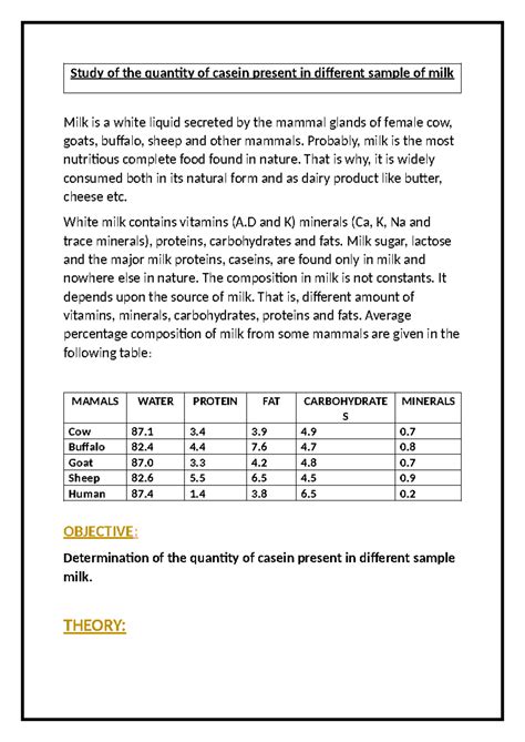 Study of the quantity of casein present in different sample of milk ...