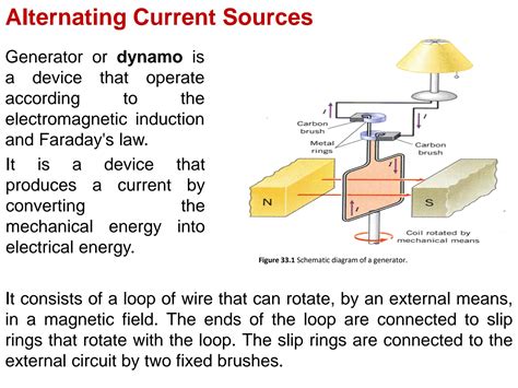 SOLUTION: Alternating current circuit - Studypool