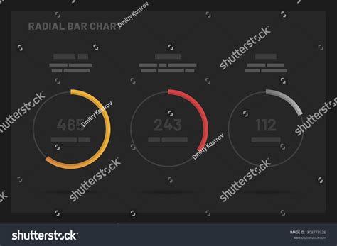 Image result for JSON Radial Bar Chart