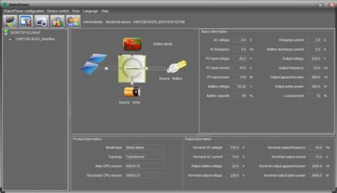 Plotting Multiple Graphs MATLAB 的图像结果