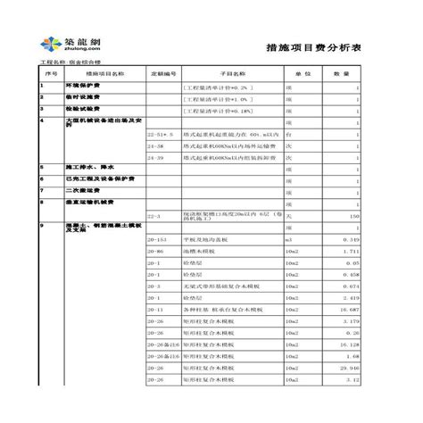 [江苏]某宿舍综合楼工程量清单报价表 - 资料下载 - 土木在线