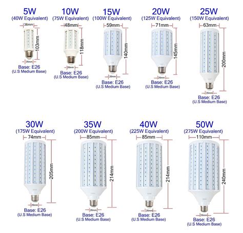 Light Bulb Thread Sizes Chart Maelsrlg E17 Intermediate Base LED Bulb,