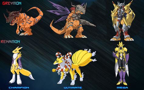 Image result for Digimon Device Evolution