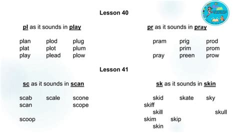 Image result for Fuller Lesson 1