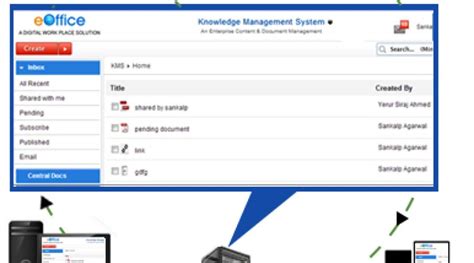 Informatics | An e-governance publication from NIC