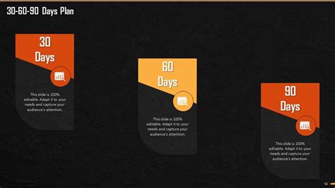 ABC Prioritization Method 的图像结果