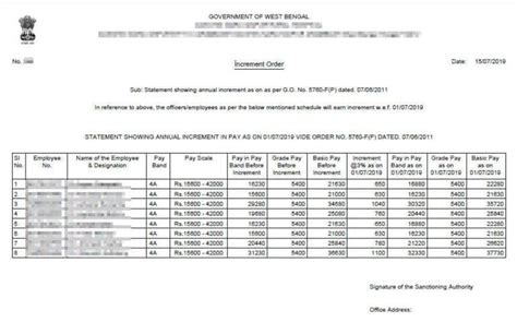 How to Initiate Normal Increment on HRMS - WBPAY.IN
