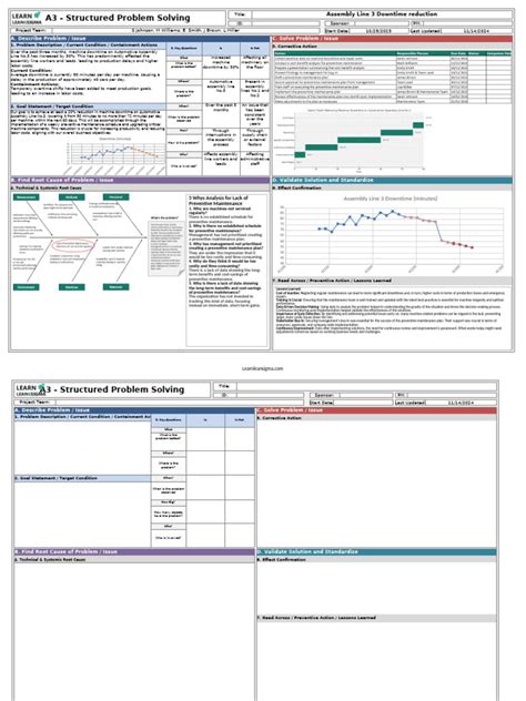 Image result for Problem Solving Sheet