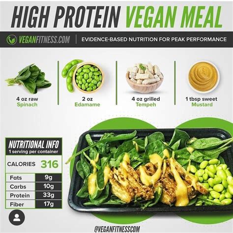 Vegan High Protein Meals Bodybuilding at Greg Booth blog