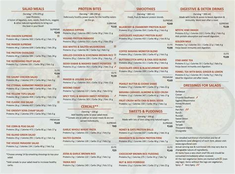 Menu at Vigour bowl, Chandigarh