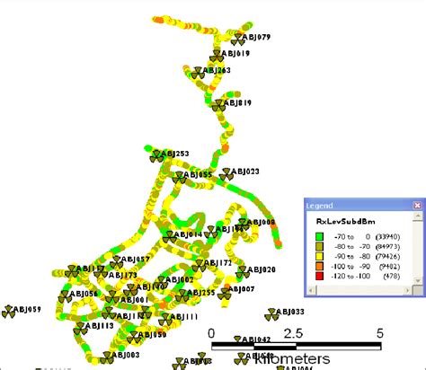 Image result for Signal Line Distribution