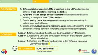 Image result for Ldm2 Module 3A