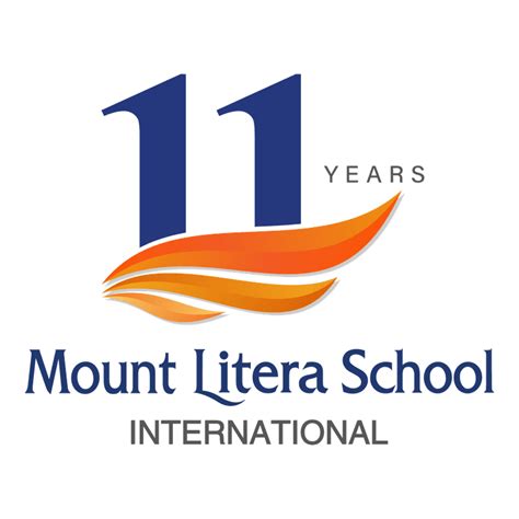 What is International Baccalaureate? History, Mission and How It Works ...
