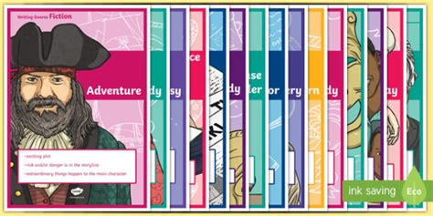 Writing Genres KS1 A4 Display Posters (teacher made)