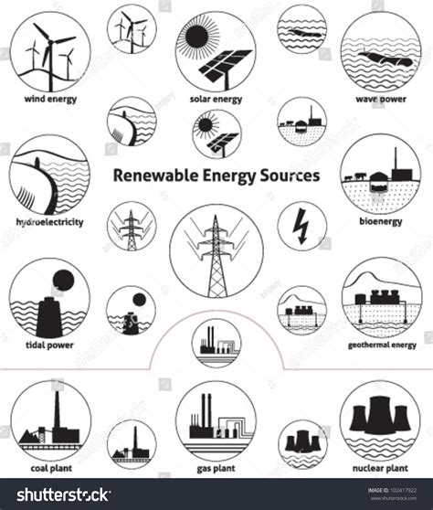 Energy Generation Icon 的图像结果