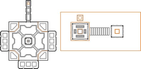 Image result for Project Complexity Doom