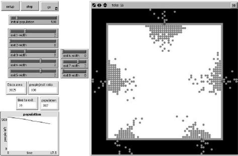 NetLogo Model Example 的图像结果